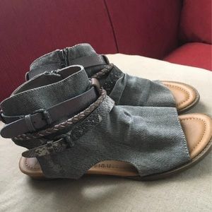 SOLD💥Blowfish sandals